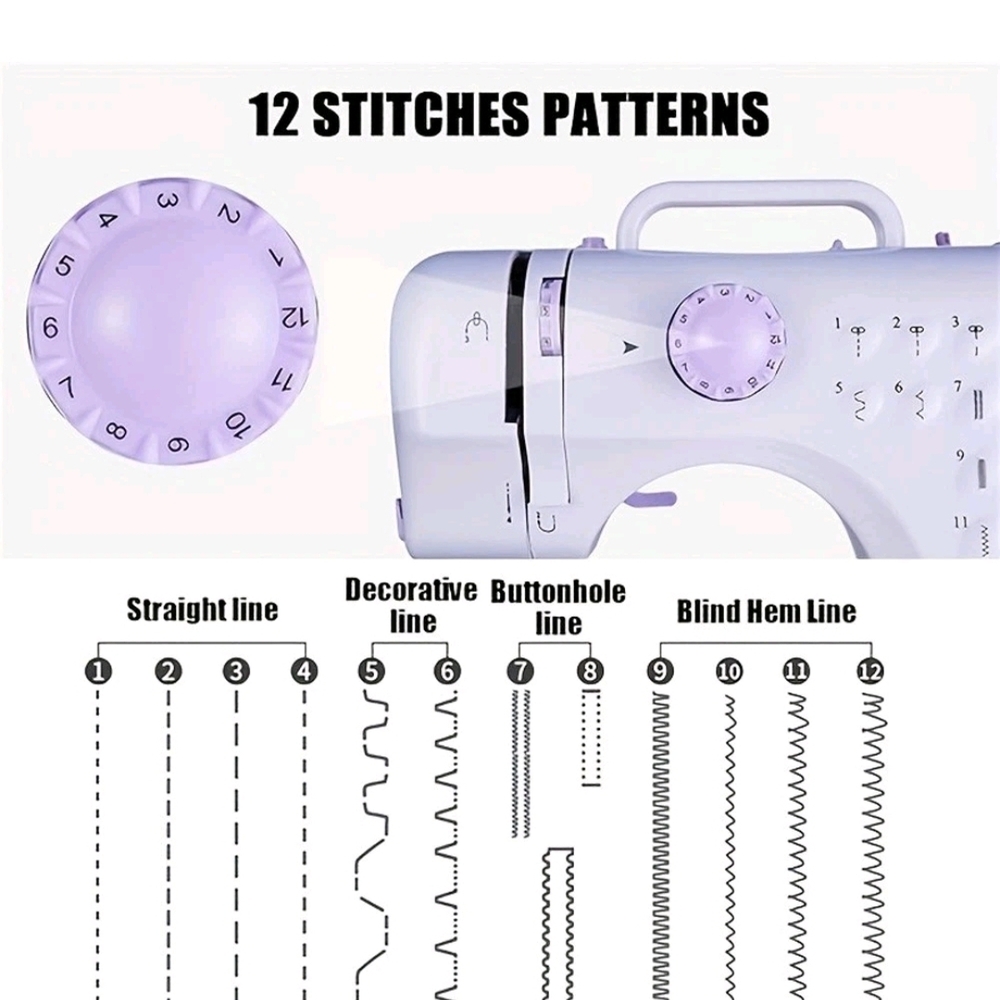 Compact White and Lavender Portable Sewing Machine - Picture 8 of 11